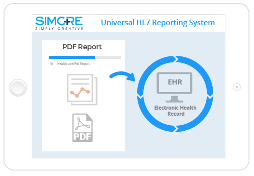 Electronic Health Report